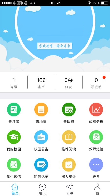 保護者育成クラウドプラットフォーム管理ソフトウェア